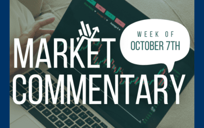 Weekly Market Commentary | October 7th, 2024