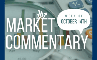 Weekly Market Commentary | October 14th, 2024