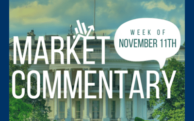 Market Commentary | November 11th, 2024