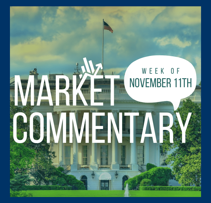 Market Commentary | November 11th, 2024